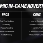 The Impact of Ads in Free Online Games: Pros and Cons