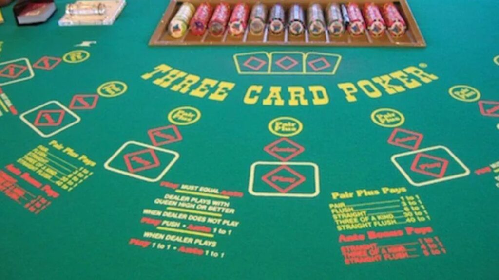Joka Casino Side Bet Strategy in Three Card Poker Review